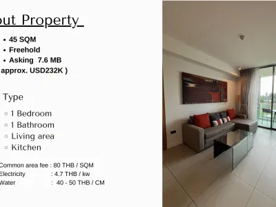Ocean Stone, 1-Bedroom Freehold Condo for Sale, Cherng Talay - Cherng Talay, Phuket - See all photos